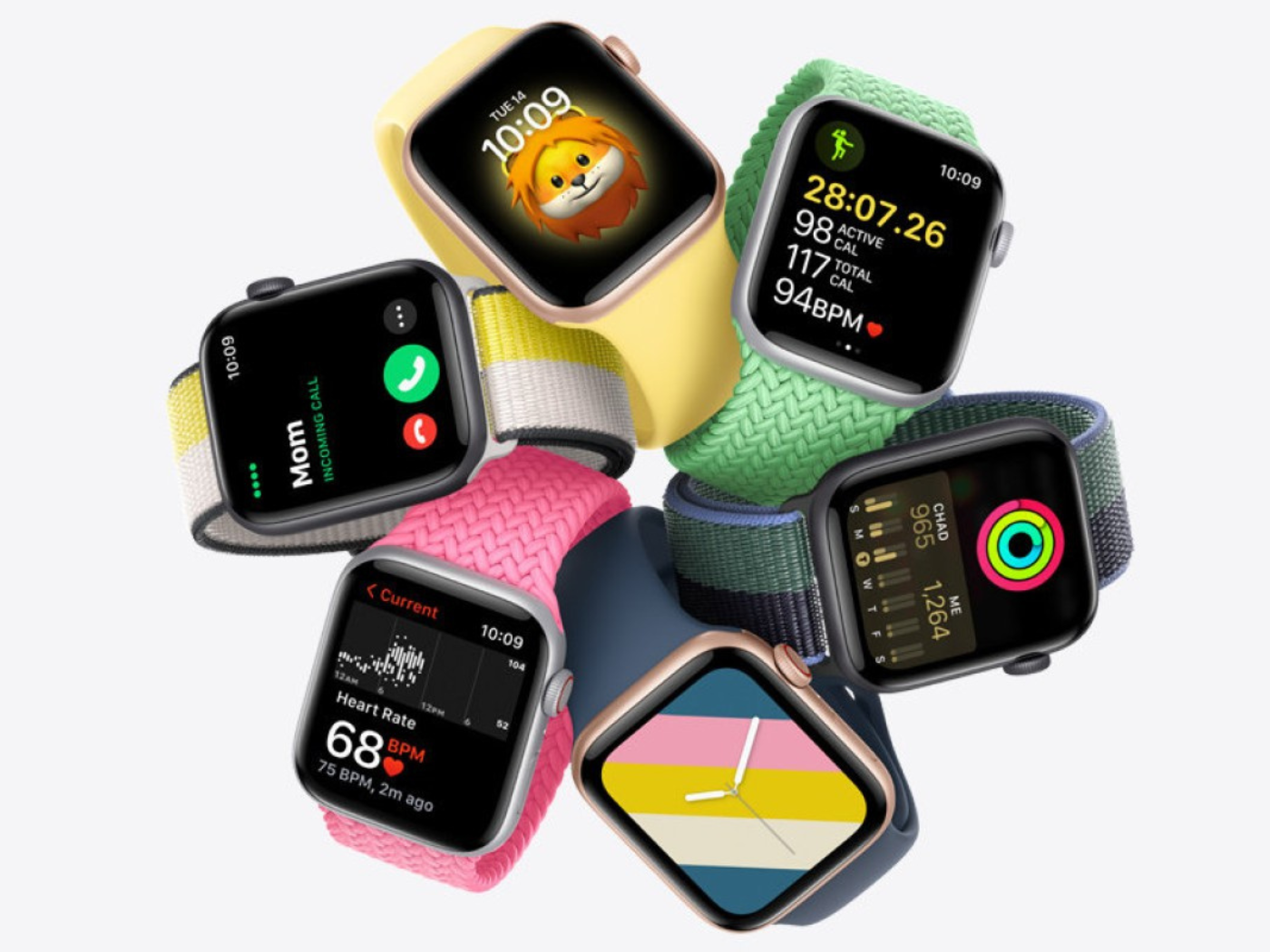 Welke Apple Watch heb ik Snel antwoord
